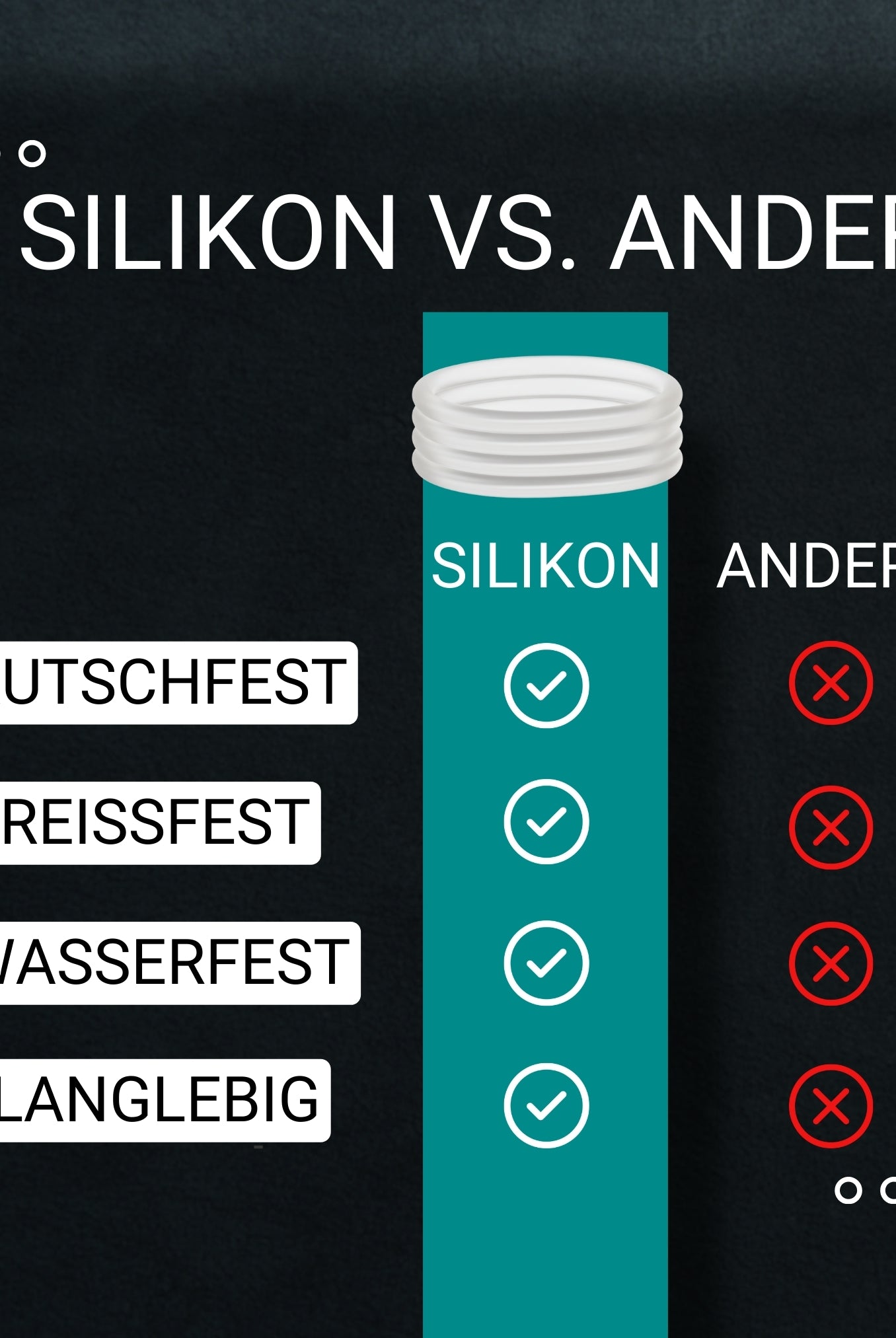 Haargummi Silikon (transparent | 9 Stück) extra starker Halt - HAARallerliebst