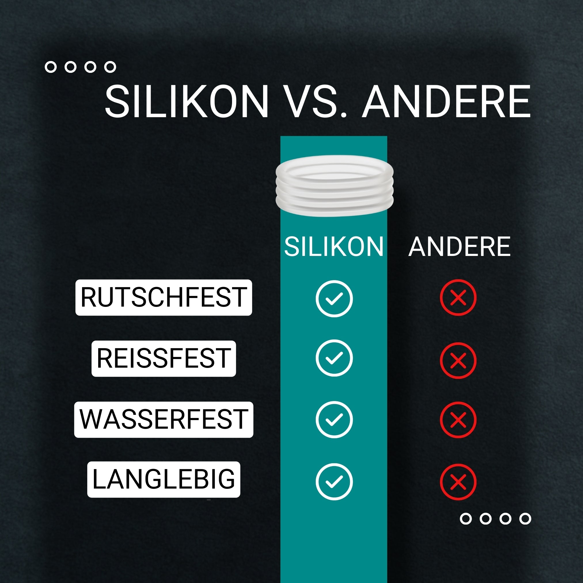 Haargummi Silikon (transparent | 9 Stück) extra starker Halt - HAARallerliebst