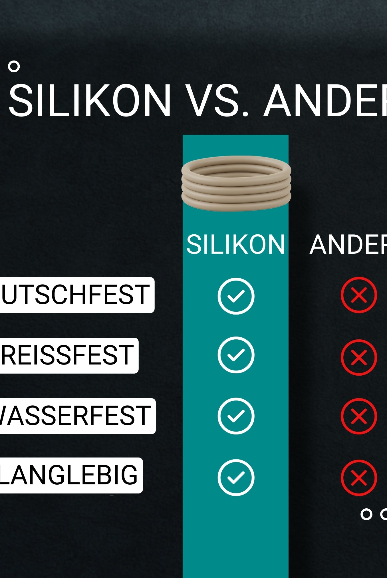 Silikon Haargummis (beige | 9 Stück) extra starker Halt - HAARallerliebst