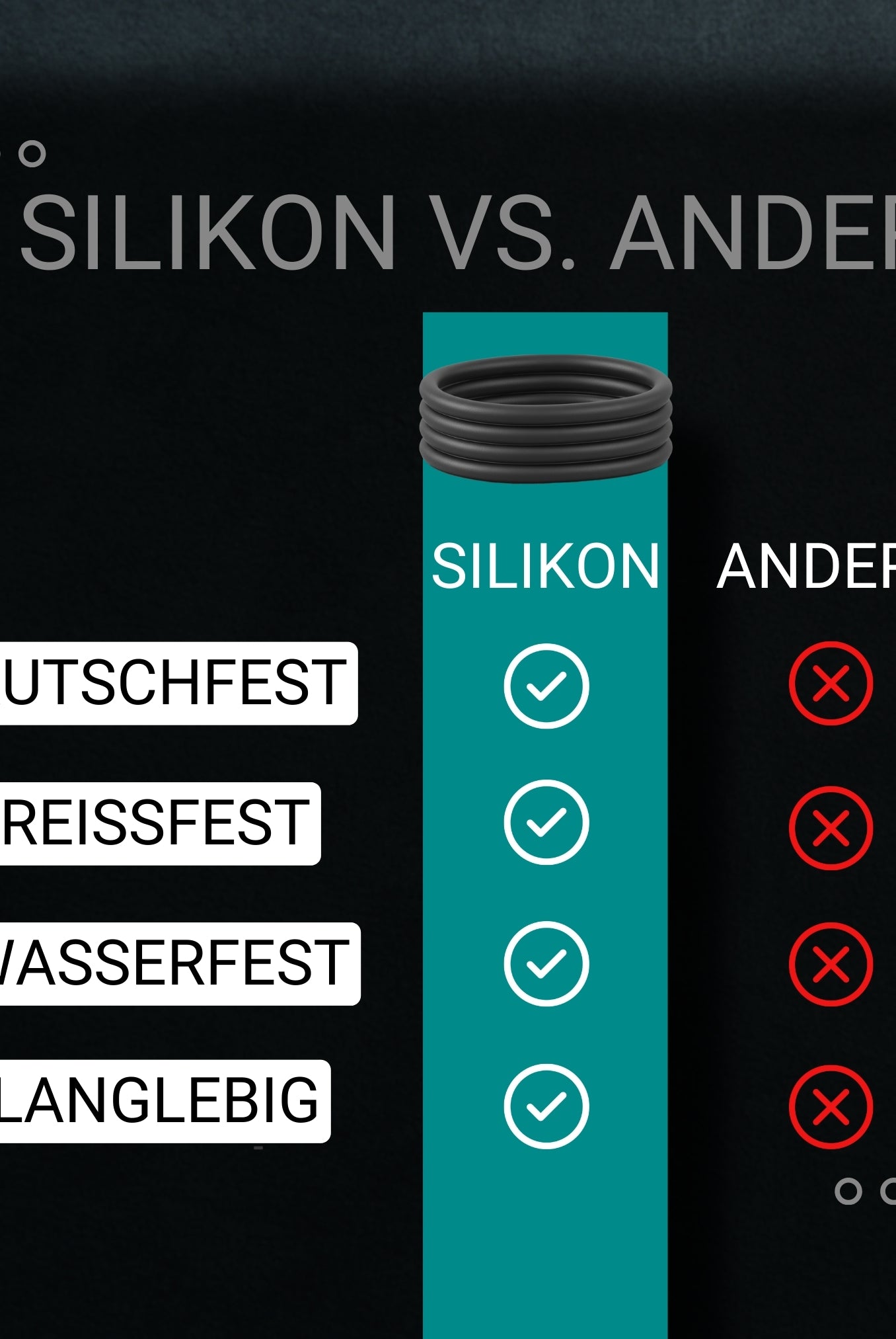 Silikon Haargummis (schwarz | 9 Stück) extra starker Halt - HAARallerliebst