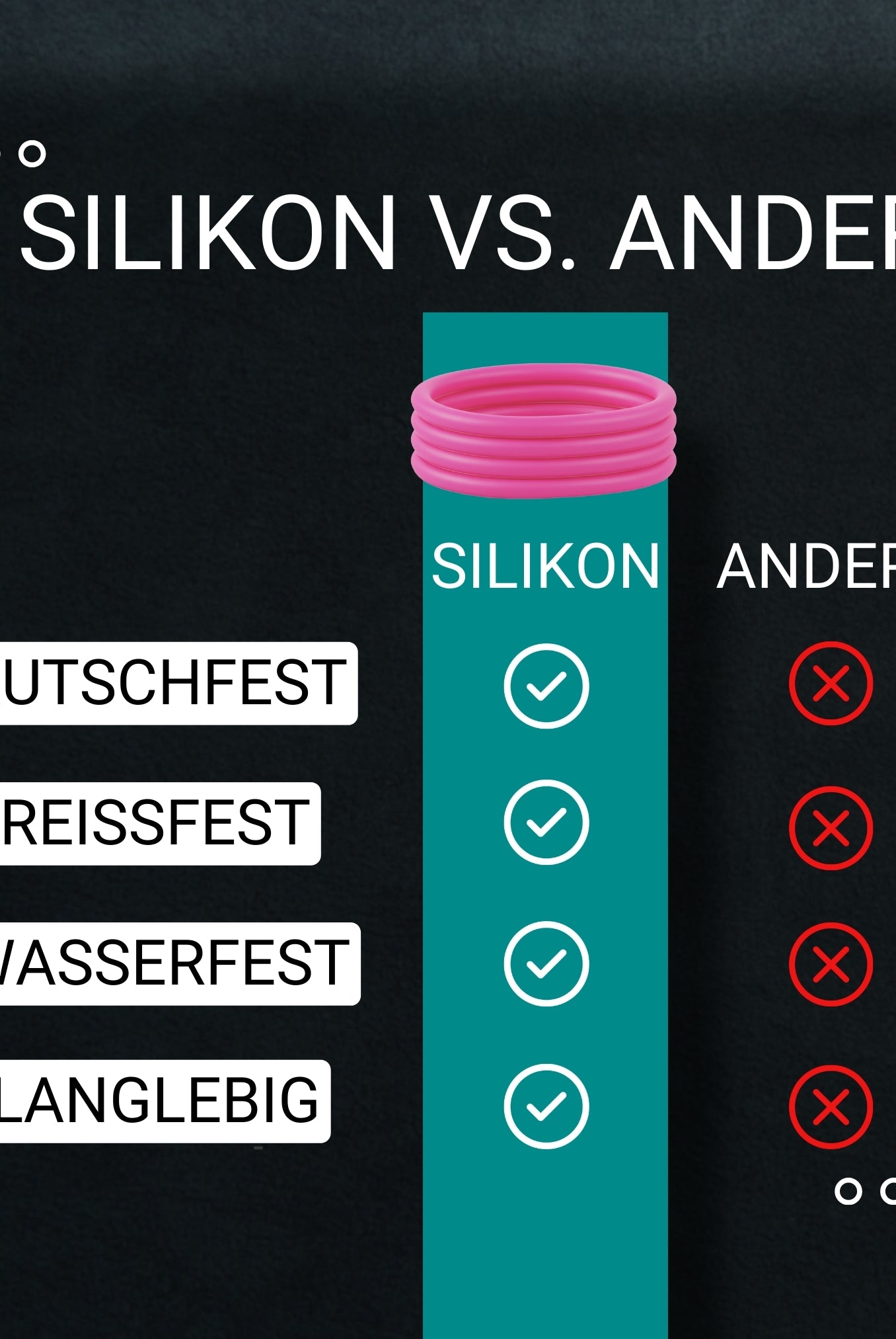 Silikon Haargummis (pink| 9 Stück) extra starker Halt - HAARallerliebst