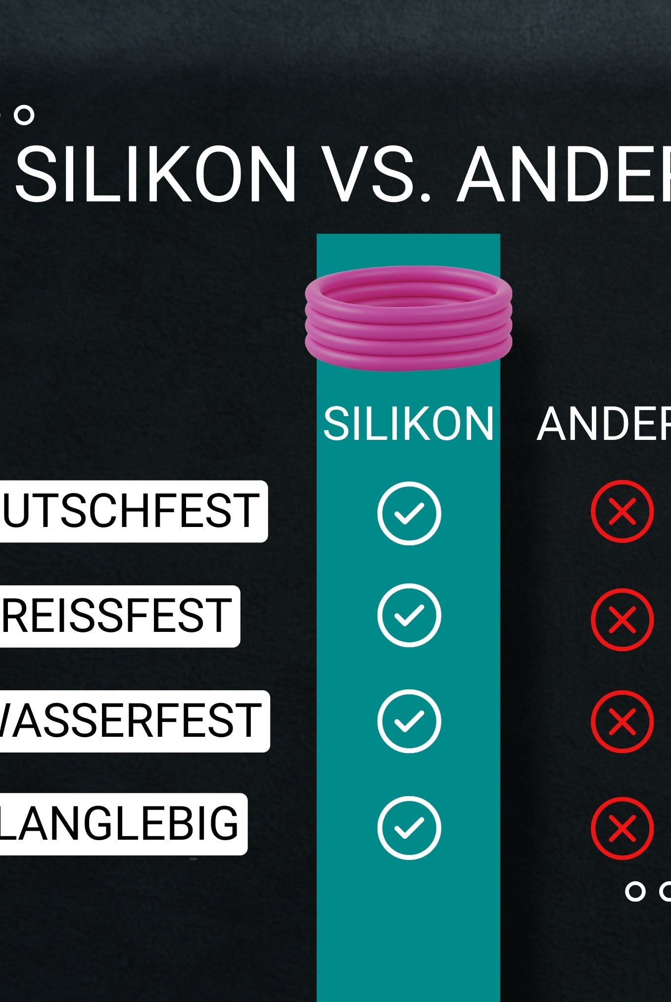 Silikon Haargummis (berry,pink,coralle| 9 Stück) extra starker Halt - HAARallerliebst