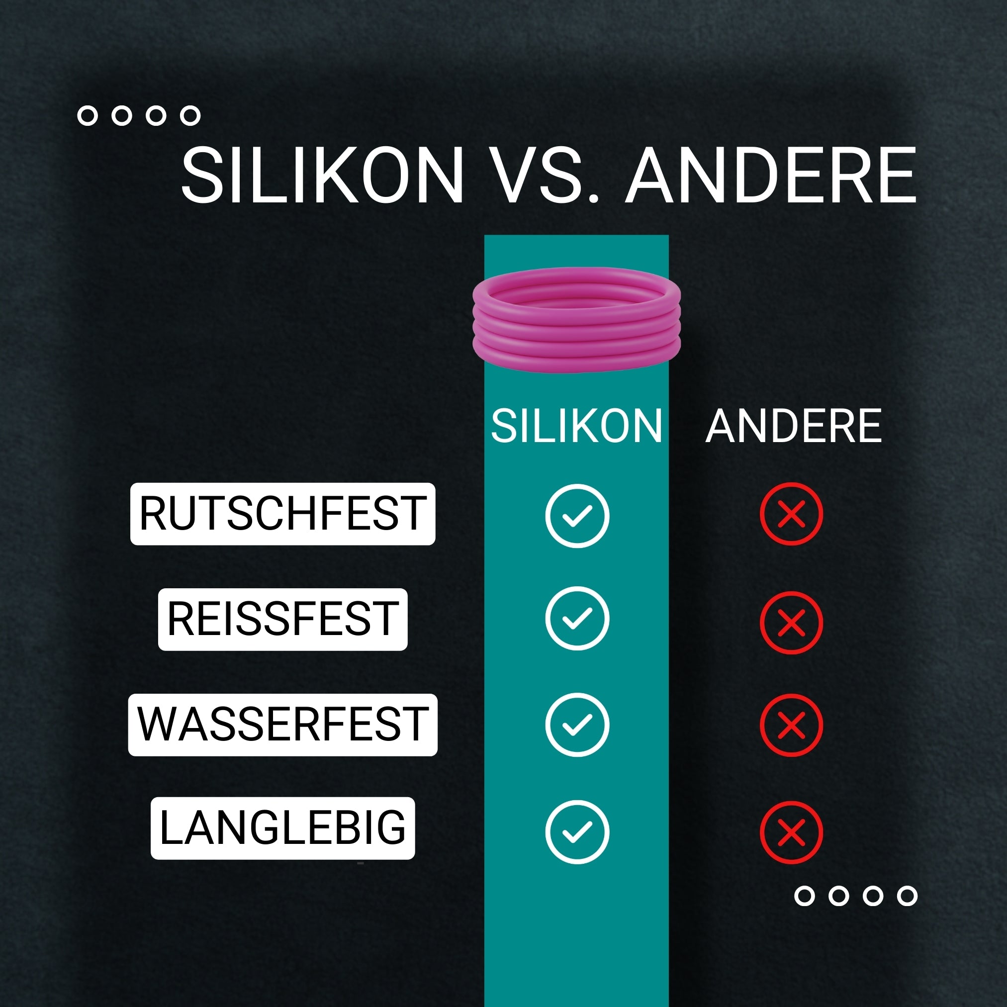 Silikon Haargummis (berry,pink,coralle| 9 Stück) extra starker Halt - HAARallerliebst