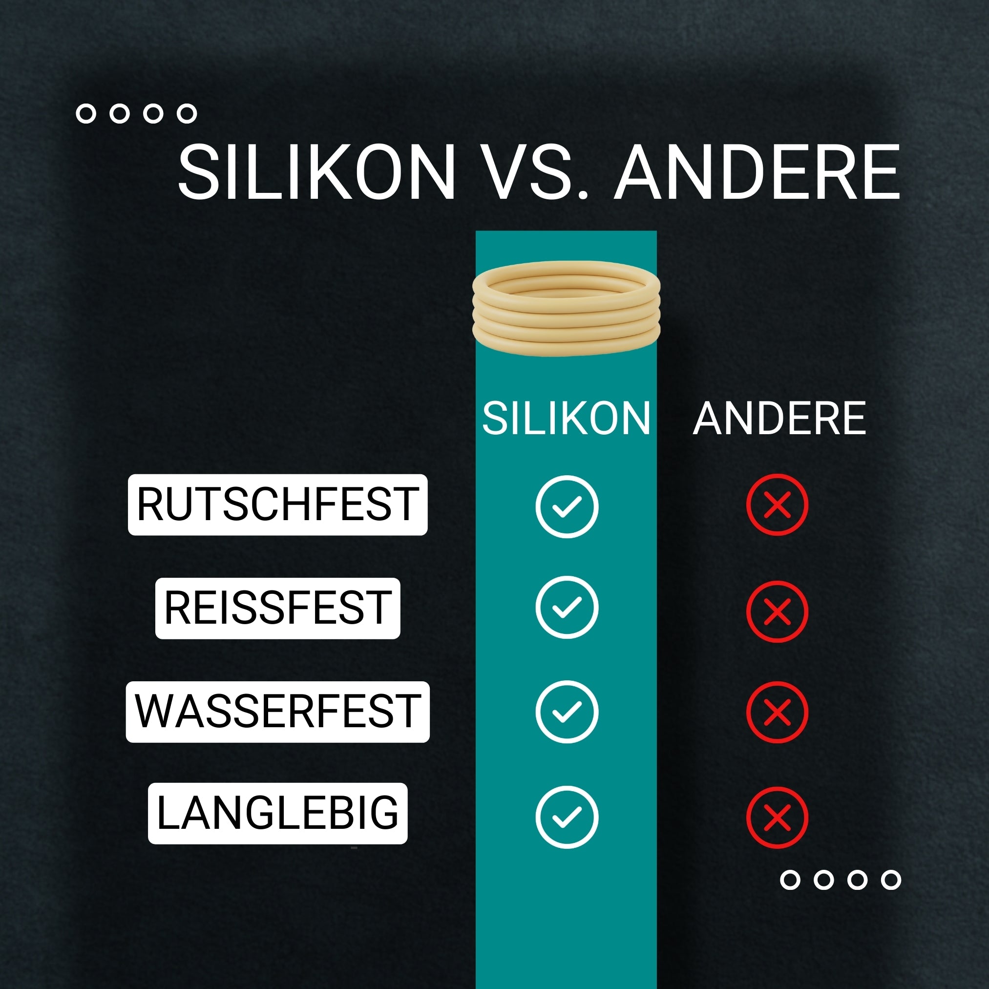 Silikon Haargummis (gelb | 9 Stück) extra starker Halt - HAARallerliebst