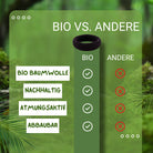 Haarallerliebst Haargummi Damen 12er Set – Haargummis soft ohne Metall aus Bio-Baumwolle & Naturkautschuk – Zopfgummi dunkelbraun für starken Halt – Schonend zu Haar & Umwelt - HAARallerliebst