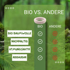 Haarallerliebst Haargummi Damen 12er Set – Haargummis soft ohne Metall aus Bio-Baumwolle & Naturkautschuk – Schonend zu Haar & Umwelt - HAARallerliebst