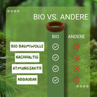 Haarallerliebst Haargummi Damen 8er Set – Haargummis soft ohne Metall aus Bio-Baumwolle - HAARallerliebst